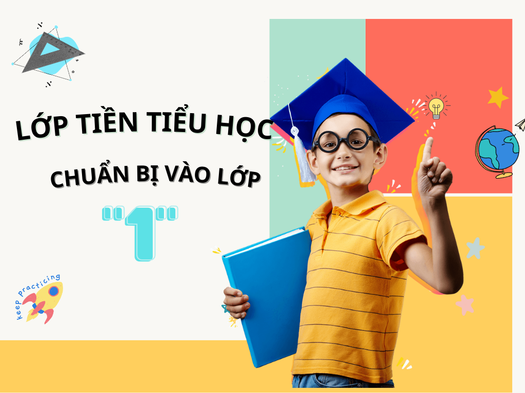 phương pháp tiền hiểu học