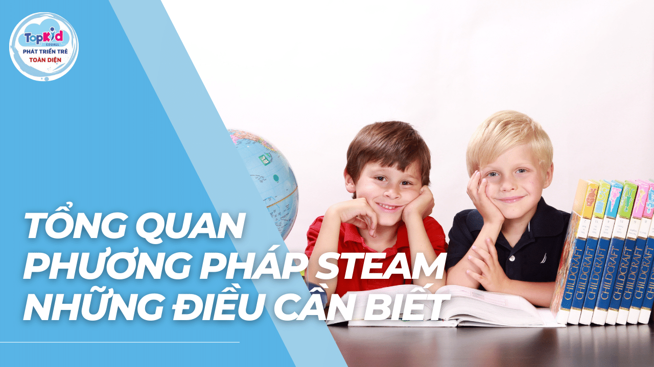 phương pháp STEAM