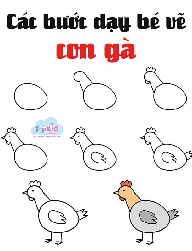 Cách vẽ con gà