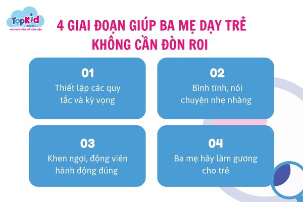 day-con-khong-don-roi