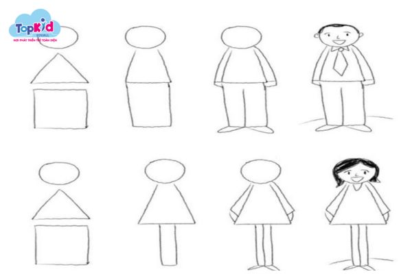 Cách vẽ người đơn giản cho trẻ em chỉ với 4 bước