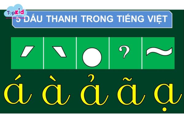 5 dấu thanh trong bảng chữ cái tiếng Việt