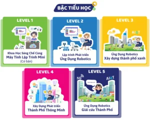 Bậc tiểu học