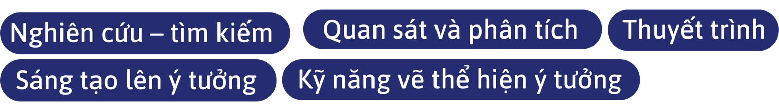 lợi ích khi đi học vẽ