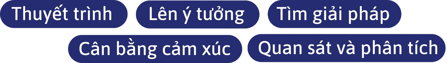 lợi ích khi đi học vẽ