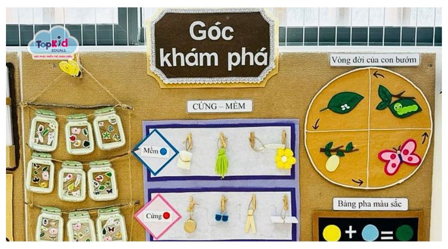 Lợi ích trang trí góc STEAM mầm non