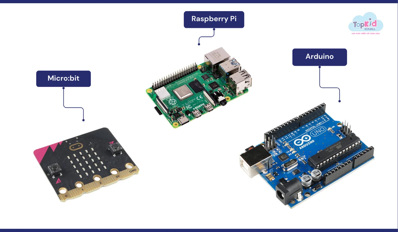 Bộ công cụ IoT cho trẻ