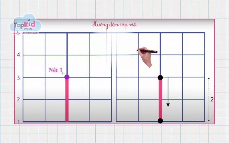 Hình minh họa nét thẳng