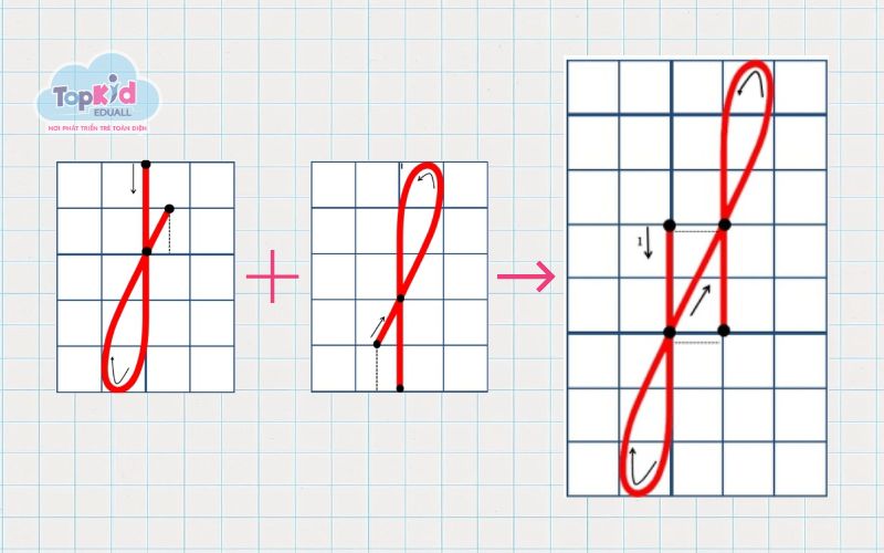 Hình minh họa nét khuyết kép