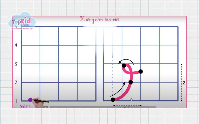 Hình minh họa nét thắt trên