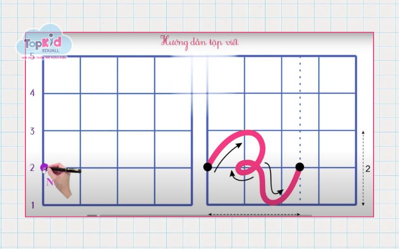 Hình minh họa nét thắt dưới