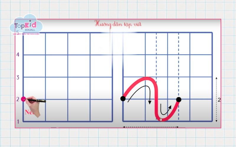 Hình minh họa nét móc hai đầu