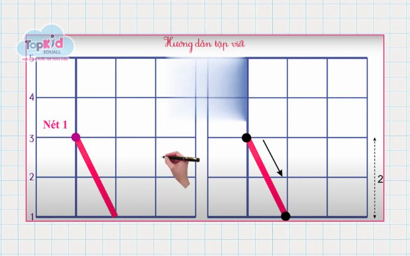 Hình minh họa nét nghiêng phải