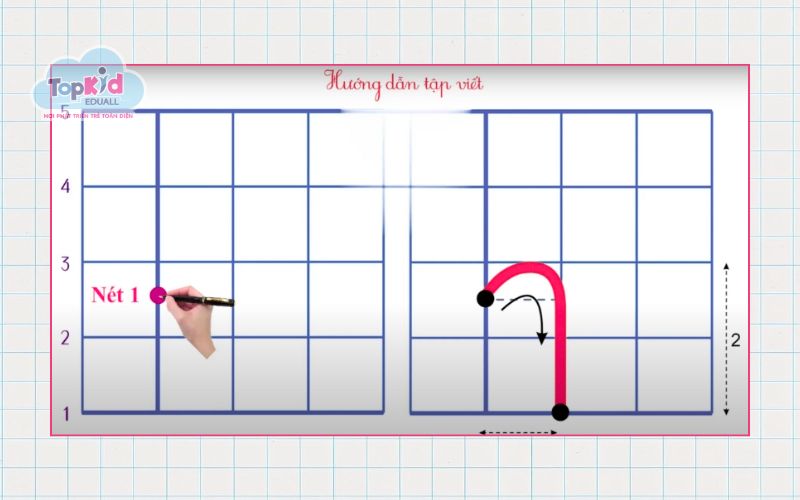 Hình minh họa nét móc xuôi