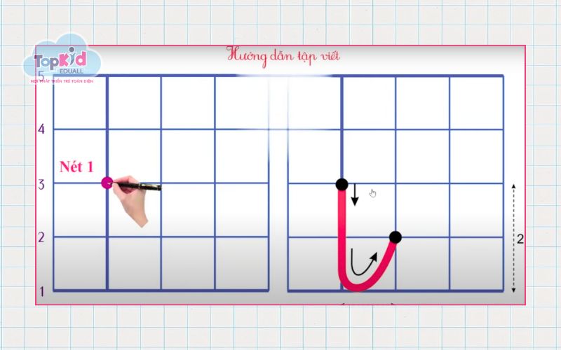 Hình minh họa nét móc ngược