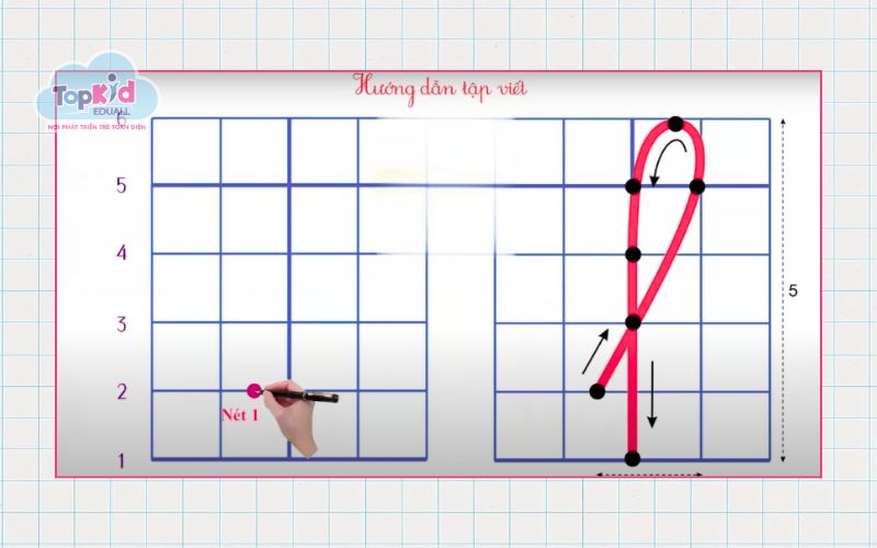 Hình minh họa nét khuyết trên