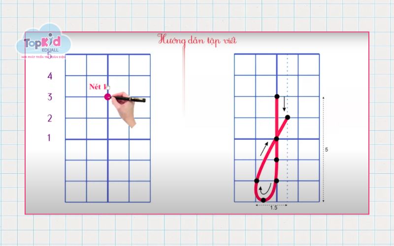 Hình minh họa nét khuyết dưới