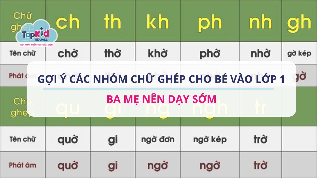 chữ ghép cho bé vào lớp 1