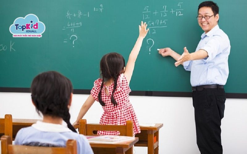 Phương pháp gợi mở – vấn đáp