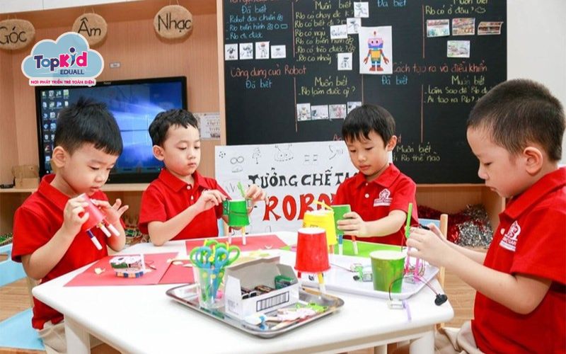 Phương pháp dạy học toán ở tiểu học: Phương pháp dạy học tích cực