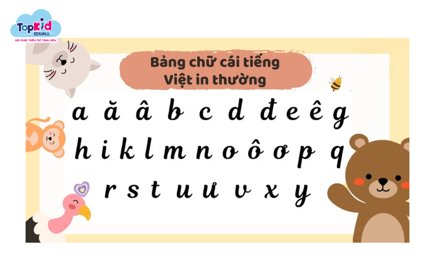 Bảng chữ cái tiếng Việt. Bảng chữ cái tiếng Việt.