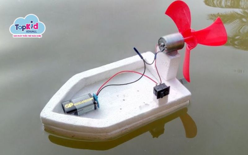 Lợi ích của mô hình giáo dục STEM