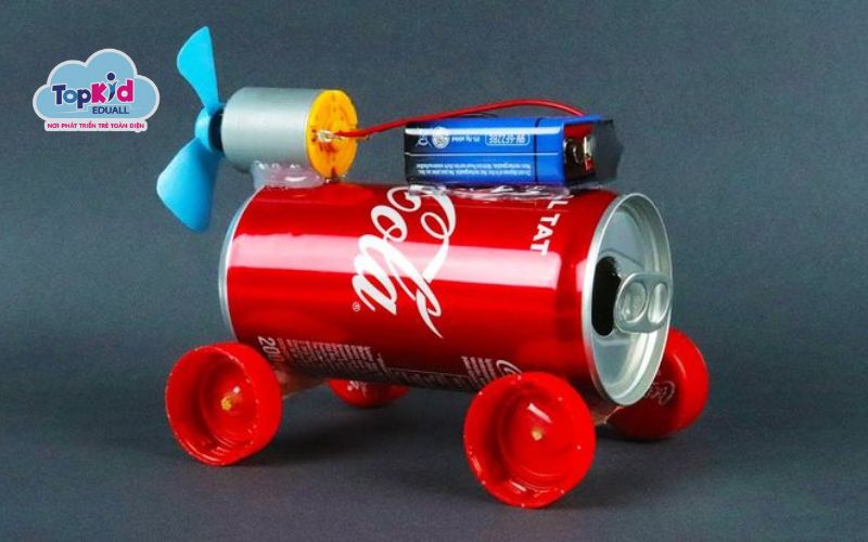 Các cấp độ áp dụng mô hình STEM