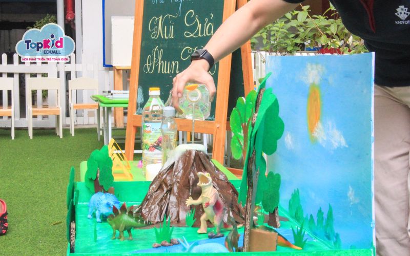 Quy trình áp dụng 5E trong bài học STEM