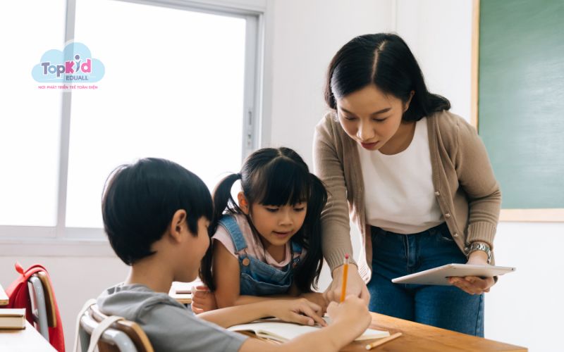 Phương pháp dạy học tiếng Việt ở tiểu học: Phương pháp nêu vấn đề