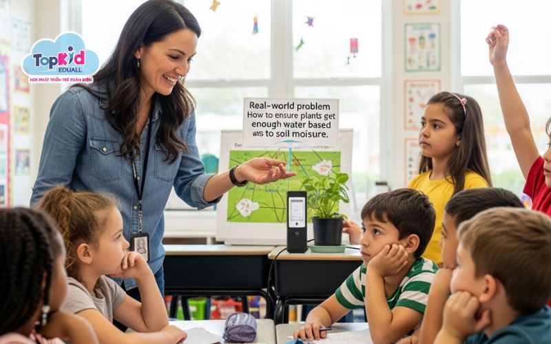 Bước 2: Xác định vấn đề cần giải quyết