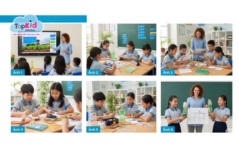 Ví dụ minh họa quy trình xây dựng bài học STEM