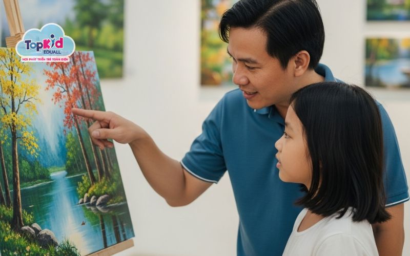 Phân tích nội dung sáng tạo qua đọc và xem