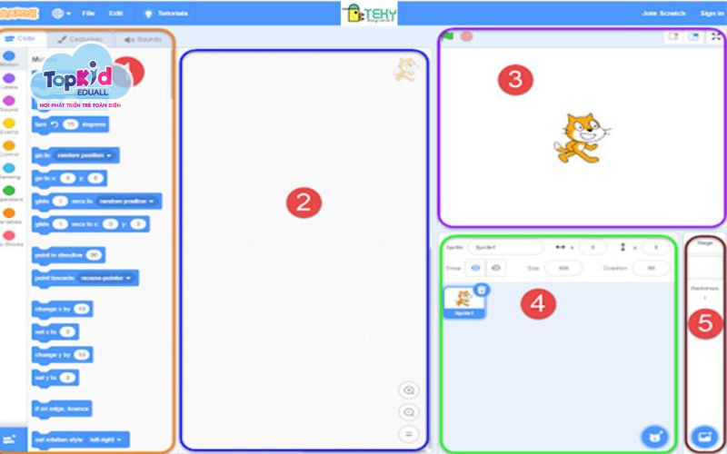 Giao diện làm việc cơ bản trong Scratch