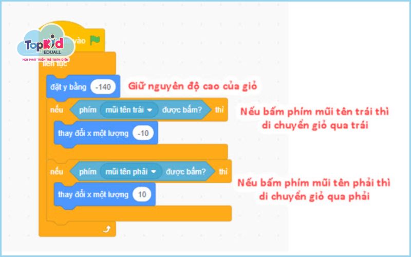 Bước 3: Viết kịch bản chuyển động và tương tác bằng khối lệnh