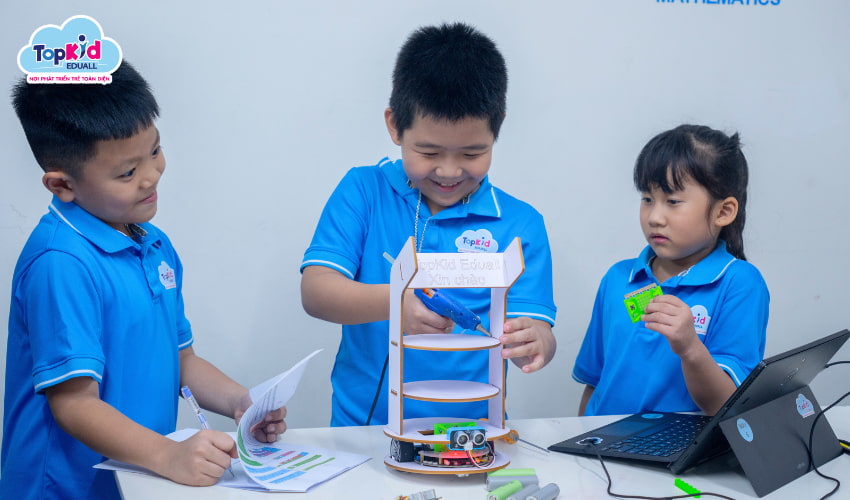 Kỹ năng đặt câu hỏi và tư duy phản biện