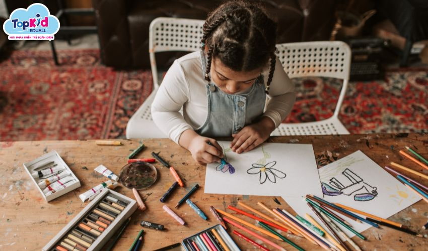 Định Nghĩa lại học vẽ là gì Định Nghĩa lại học vẽ là gì