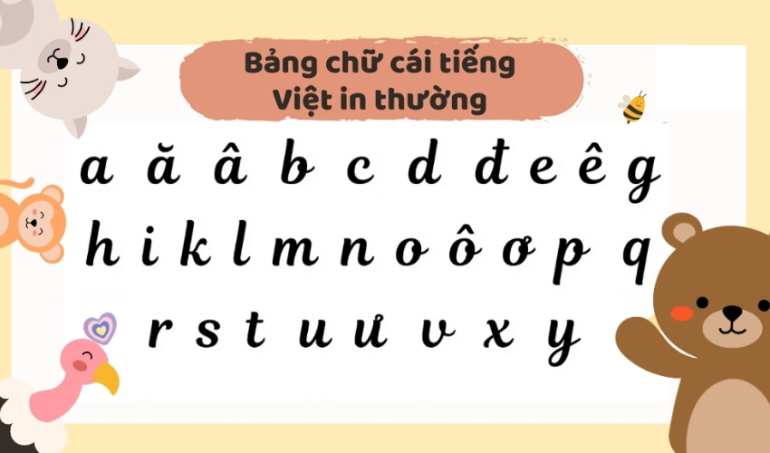 Bảng chữ cái tiếng Việt.