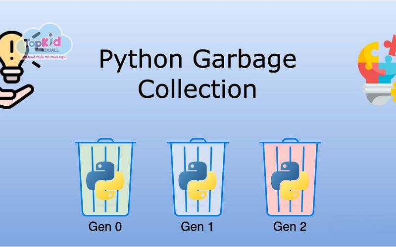 Quản lý bộ nhớ – Garbage Collection & Reference Counting