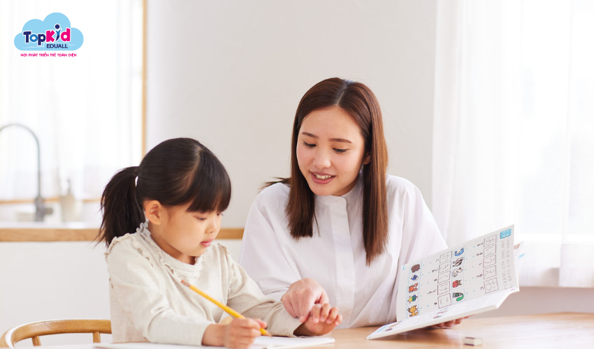 Quy trình học trải nghiệm tư vấn đúng lộ trình cá nhân hoá