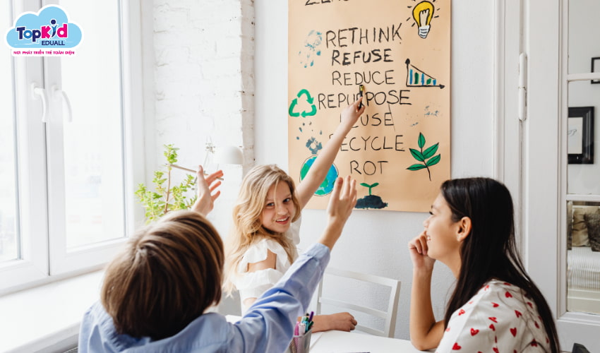 Cùng nhau thảo luận và quyết định (Collaborative Decision)