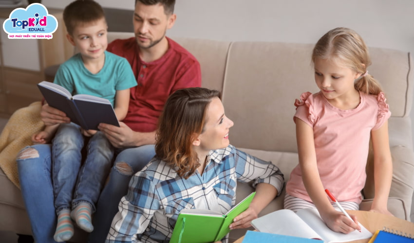 Mô hình hóa (Modeling)