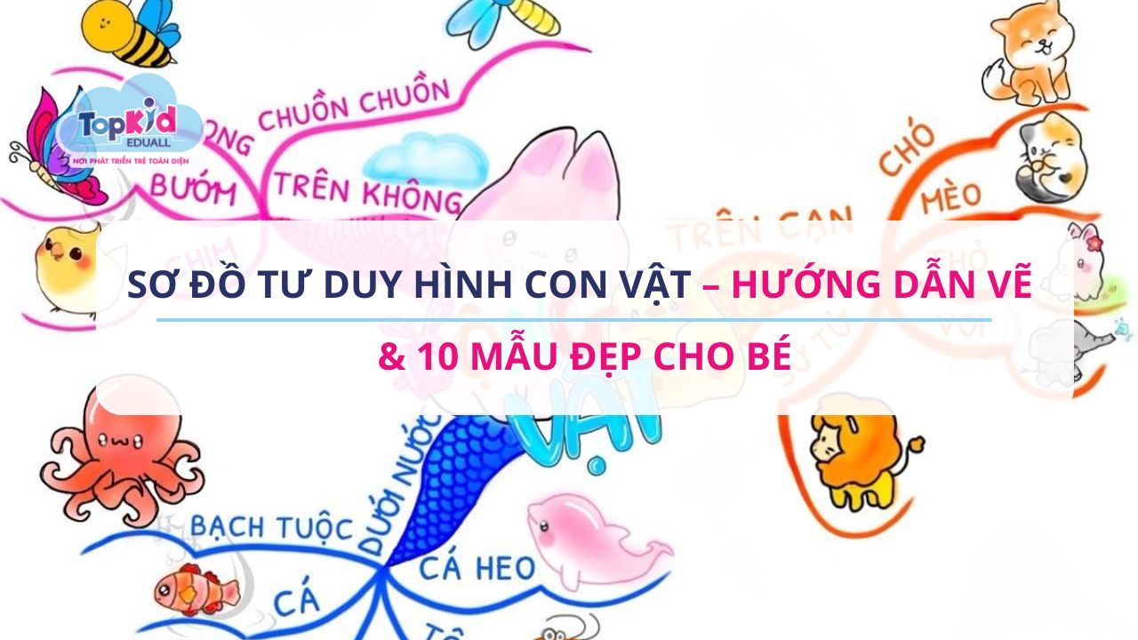 Sơ đồ tư duy hình con vật – Hướng dẫn vẽ & 10 mẫu đẹp cho bé