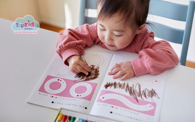 Tuần 1: Xây dựng nền tảng – Kiểm soát nét vẽ (Ngày 1–7)