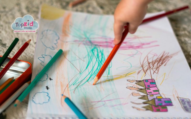 Vẽ tự do (Free Drawing)