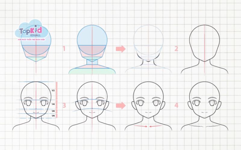 Kỹ thuật dựng hình đơn giản