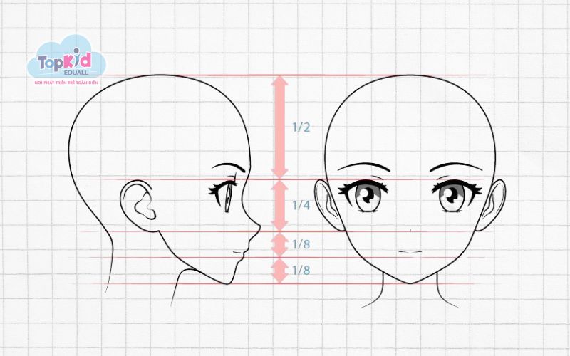 Bước 2 – Vẽ mắt, mũi, miệng chibi