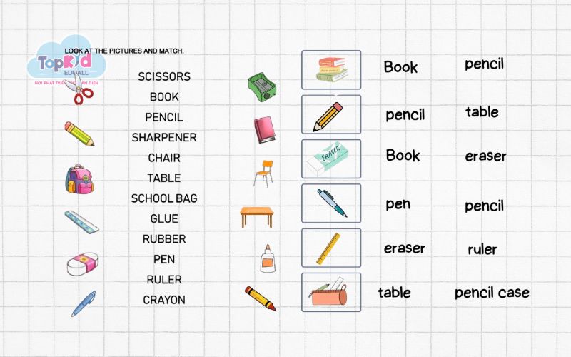 Bài tập chủ đề 6: Trường học (School objects)