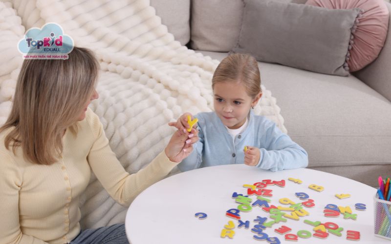 Bước 2: Giới thiệu từ vựng bằng hình ảnh, vật thật