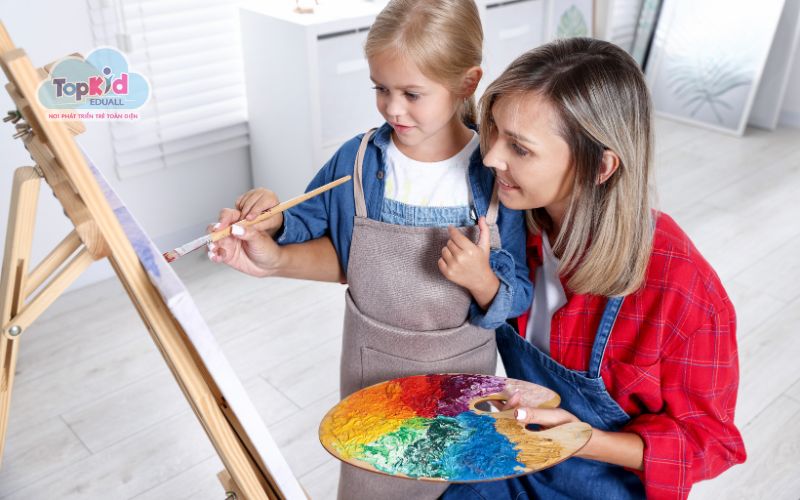 Cách học từ vựng tiếng Anh cho trẻ là mindmap và vẽ tranh