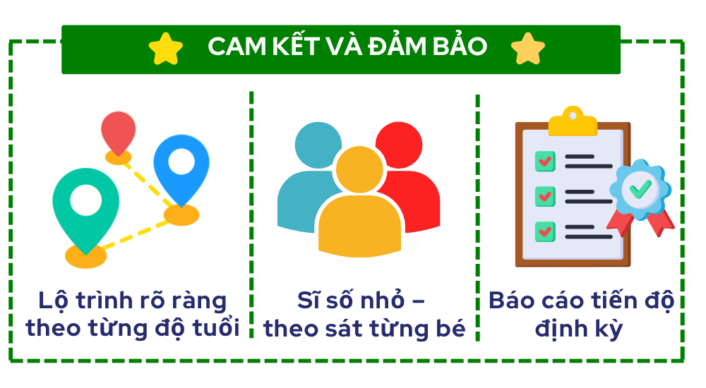 hoc tap va cung co kien thuc 10